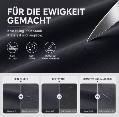 🏆 Bestseller 2026 🎁 Nur noch heute: ‑75 % Rabatt